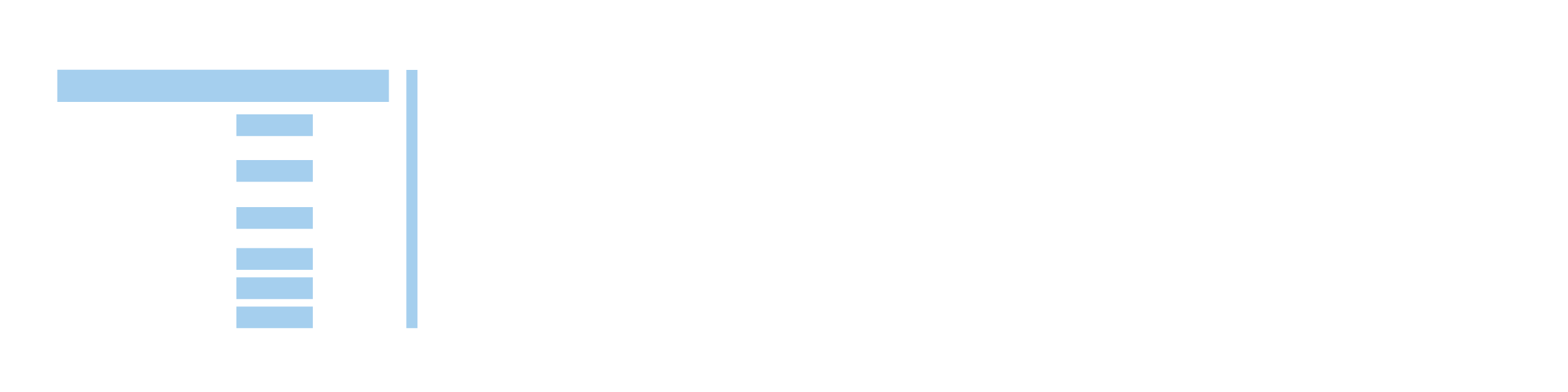 Sky-Tech Equipment